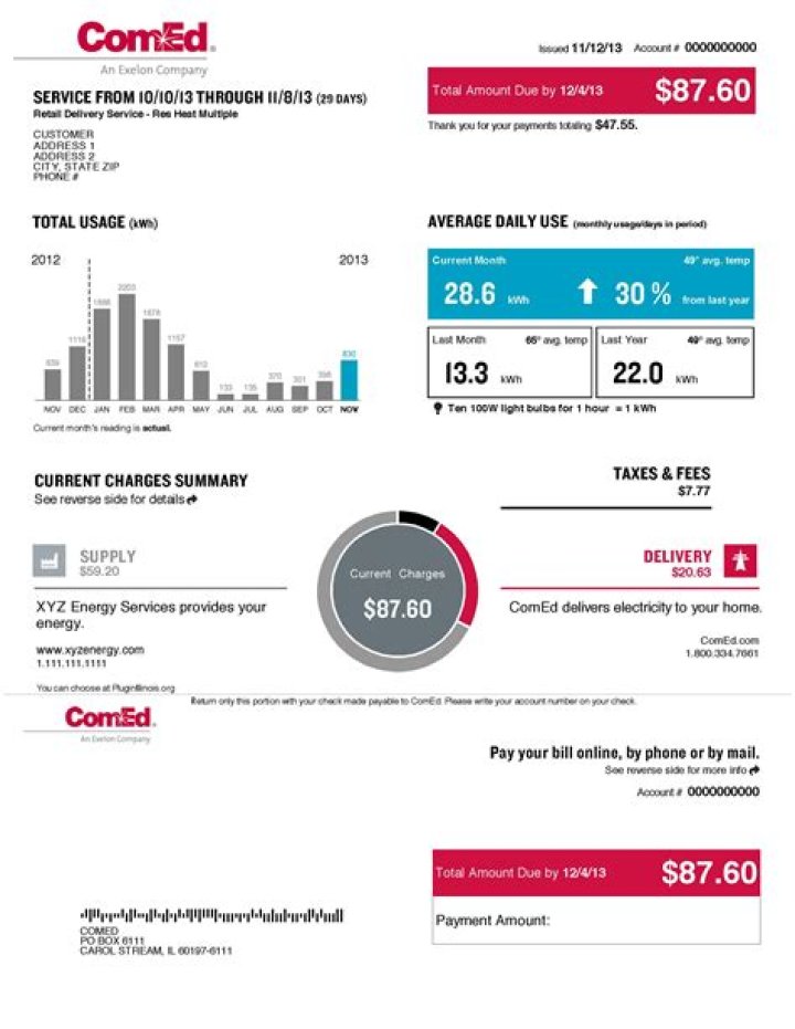 Comed Phone Number Pay Bill: Your Ultimate Guide to Managing Utility Payments