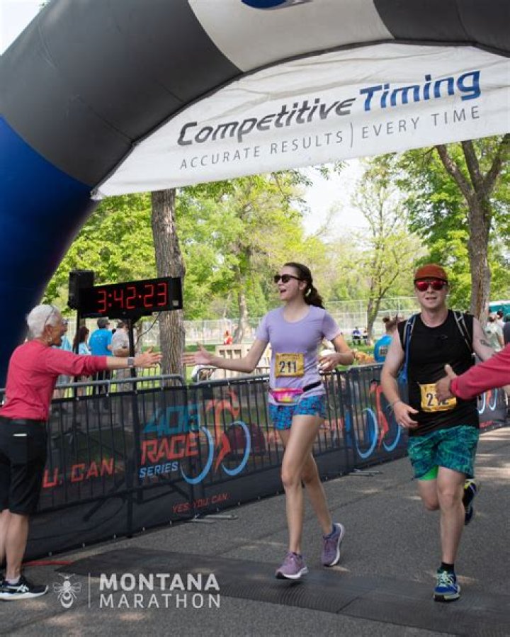 Mastering Competitive Timing in Montana: A Comprehensive Guide