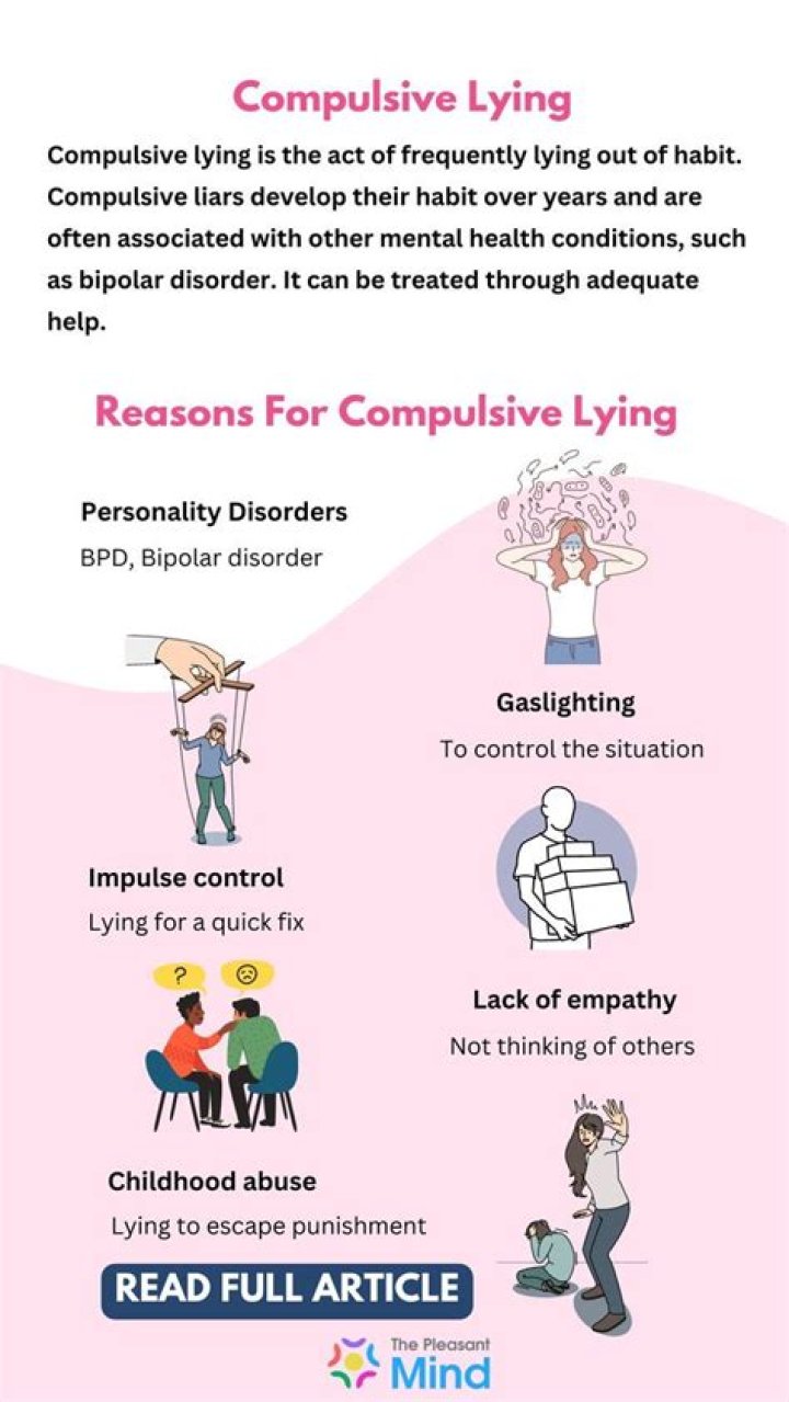Understanding Compulsive Liar Definition: A Comprehensive Guide
