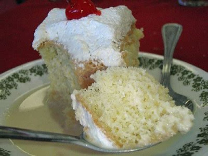 Congratulations on Discovering the Ultimate Guide to Conga Cake!