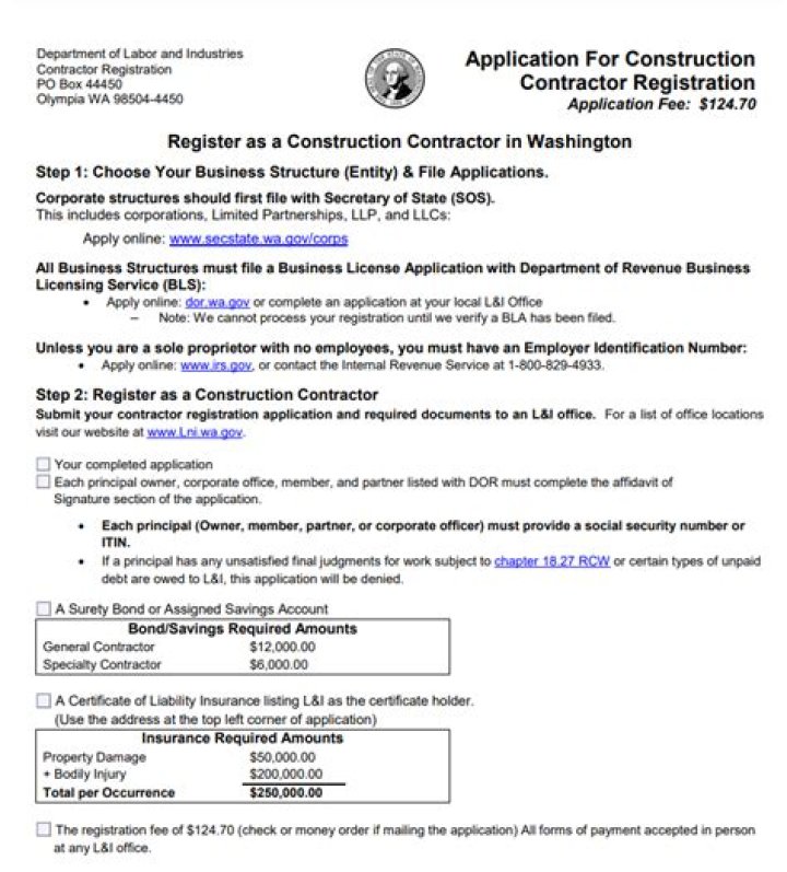 Comprehensive Guide to Obtaining a Construction License in Michigan