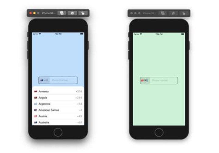 Contact Apple Support by Phone: A Comprehensive Guide