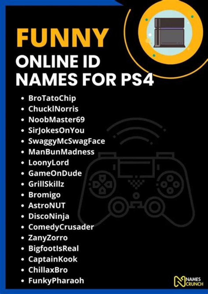 Creative Cool ID Names for PS4: A Comprehensive Guide