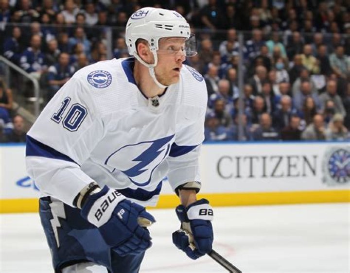 Corey Perry Career: A Comprehensive Look at His Journey in the NHL