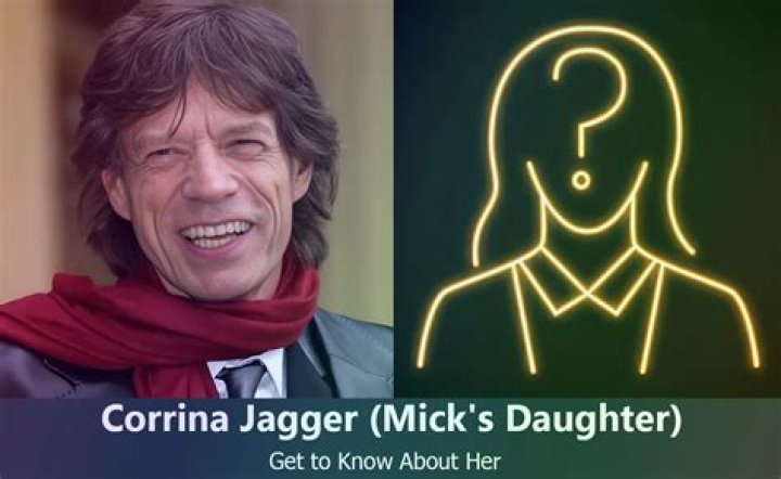 Corrina Jagger: A Rising Star in the Entertainment World