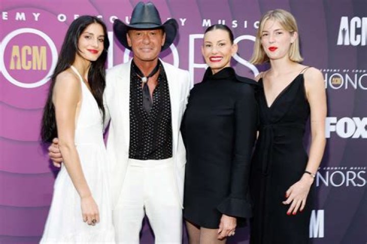 Countryinger Tim McGraw: The Ultimate Guide to His Life, Career, and Legacy