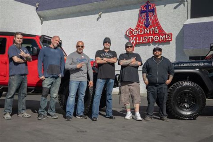Counts Kustoms TV Show: A Comprehensive Guide to the World of Custom Motorcycle Building