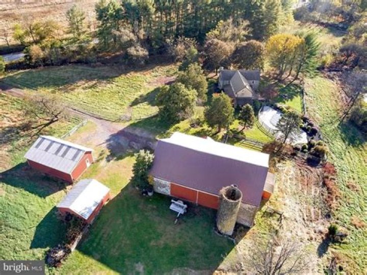 Craigslist Winchester VA: Your Ultimate Guide to Buying, Selling, and More