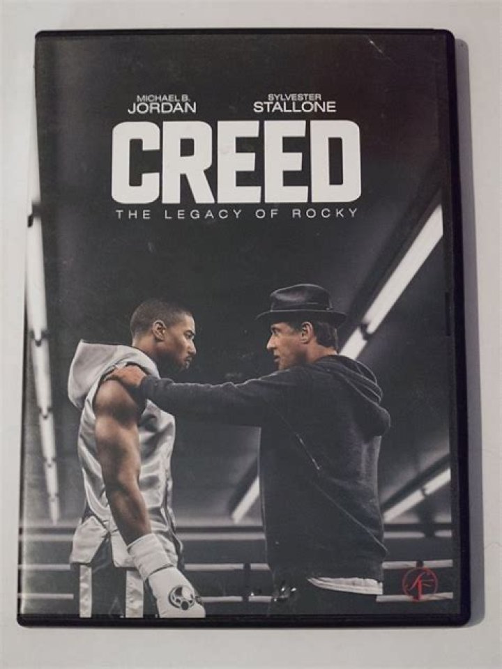 Creed: The Legacy of Rocky