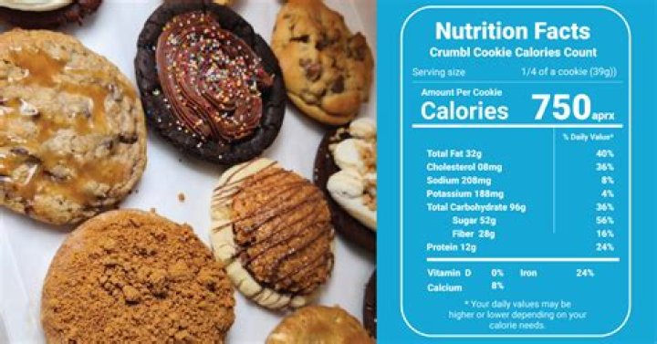 CrumbL Cookie Calories: A Comprehensive Guide to Your Favorite Treat
