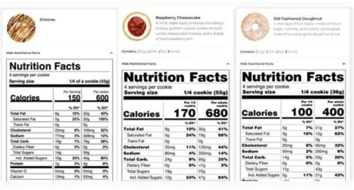 Crumbl Cookie Nutrition Facts: A Comprehensive Guide to Your Favorite Treats