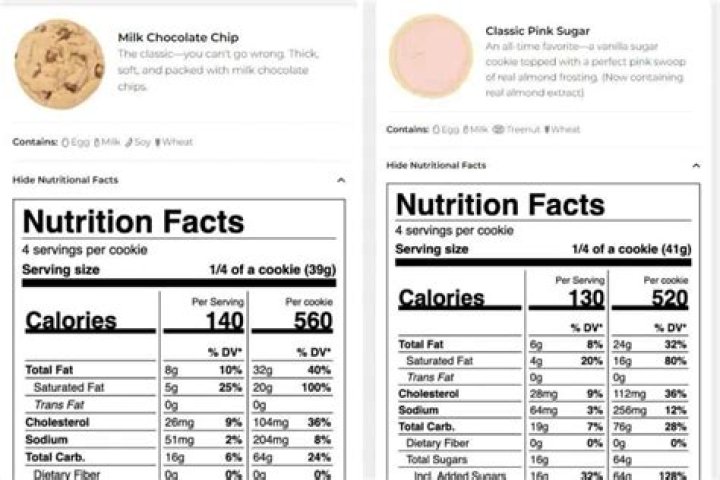 Crumbl Cookie Nutrition: A Comprehensive Guide to Your Favorite Treat