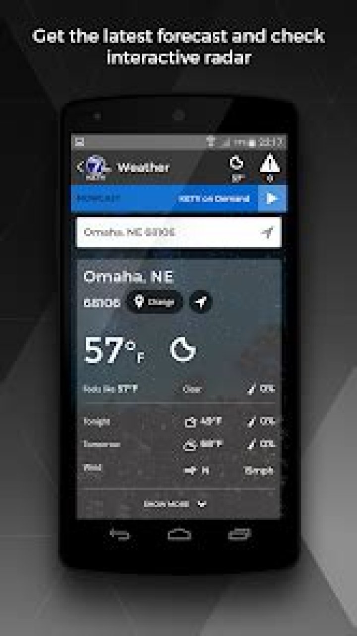 Current Omaha Weather Conditions: Your Ultimate Guide