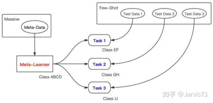 D Train Linetops: A Comprehensive Guide to the Iconic Music Album