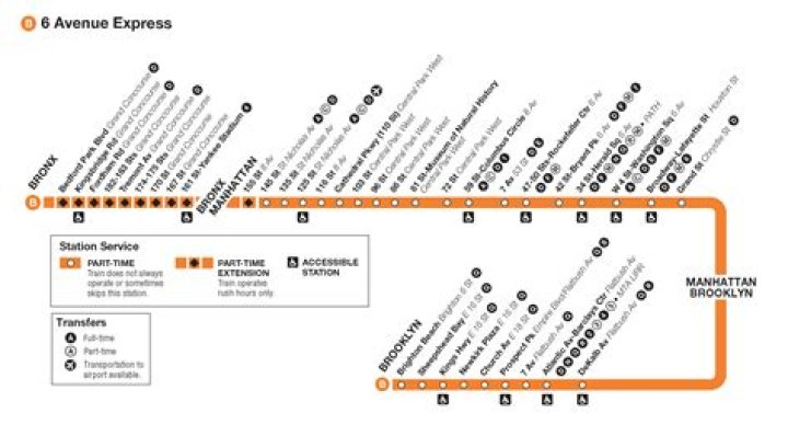 D Train Route Map: A Comprehensive Guide to Navigating New York City&rsquo;s Subway System