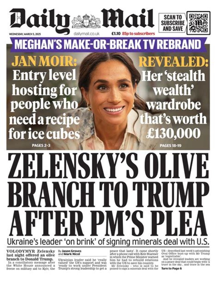 Daily Mail London Newspaper: Your Ultimate Guide to the Iconic Publication