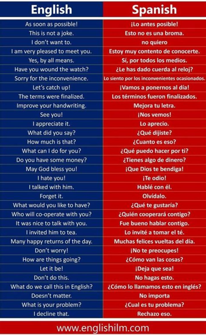 Dale In Spanish Means: A Comprehensive Guide to Understanding and Using 