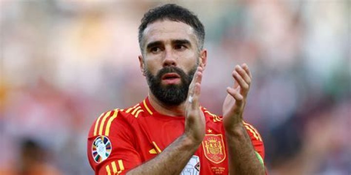 Dani Carvajal Jewish: Exploring the Roots of the Spanish Soccer Star
