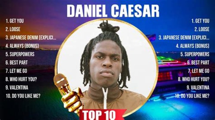 Daniel Caesar Music Genre: Exploring the Artistry and Sound