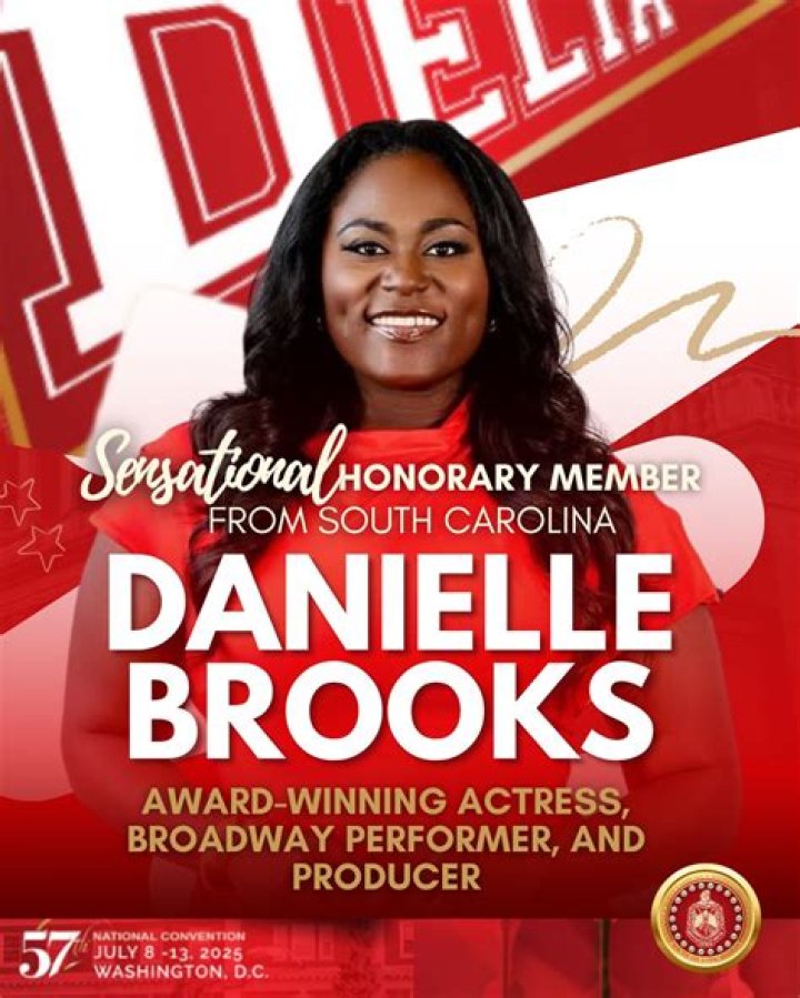 Danielle Brooks Education: A Comprehensive Guide to Her Academic Journey
