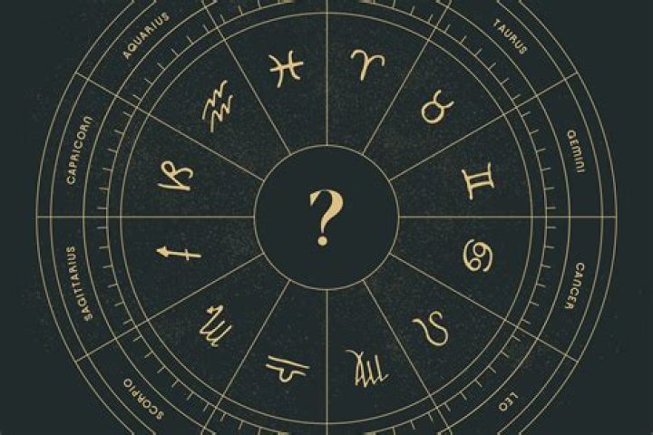 Dates for the Reign of Leo: A Comprehensive Guide to Leo Zodiac Periods