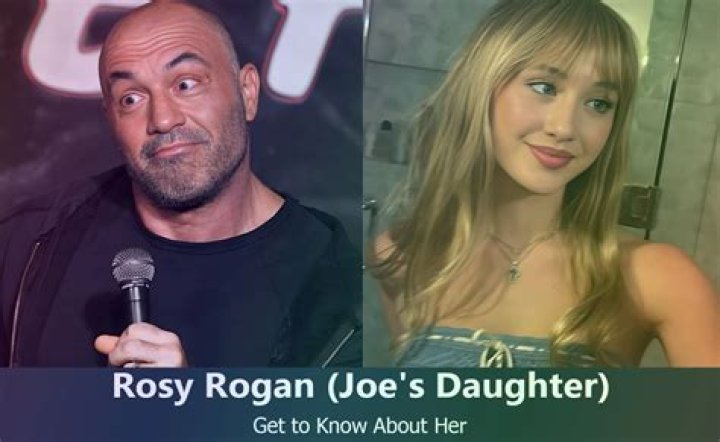 Exploring the Life and Influence of Joe Rogan's Daughter