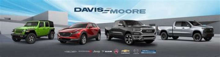 David Moore Auto: Your Trusted Car Dealer in Wichita, Kansas