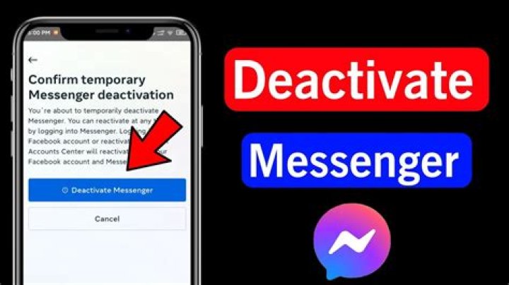 Understanding Deactivated Messenger: A Comprehensive Guide