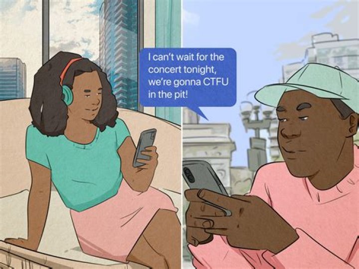 Define CTFU: Understanding the Meaning, Usage, and Cultural Significance