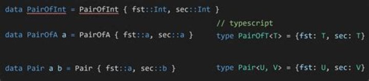 Define DTA: Understanding the Comprehensive Guide to Data Transformation Architecture