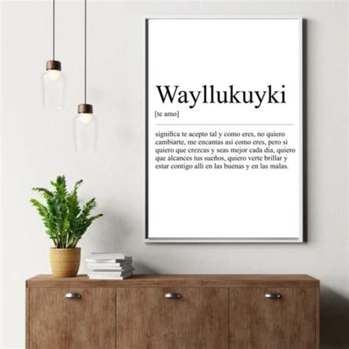 Understanding the Definition of 