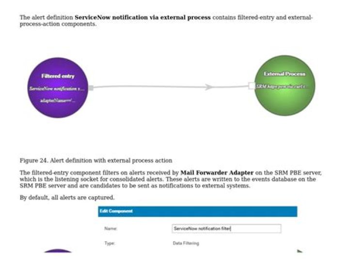 Definition via: Understanding the Concept and Its Applications