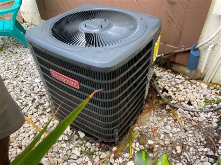 Determine Your Ascendant Sign: Unlock the Secrets of Your Zodiac