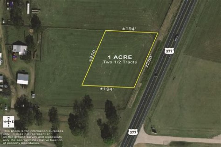 Understanding Dimensions and Square Acre: A Comprehensive Guide for Landowners and Investors