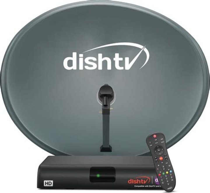 Dish TV Support Phone Number: Your Ultimate Guide to Reliable Assistance