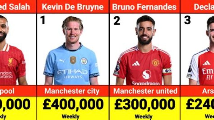 Do Injured Reserve Players Get Paid? A Comprehensive Guide