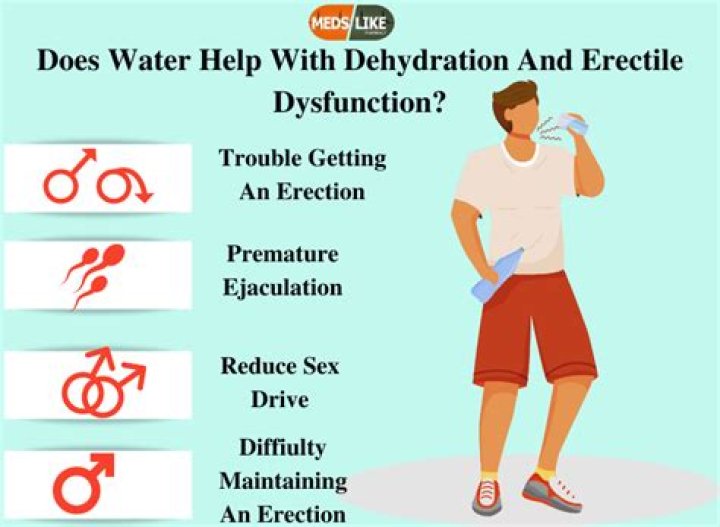 Does Drinking Alkaline Water Help with Erectile Dysfunction?