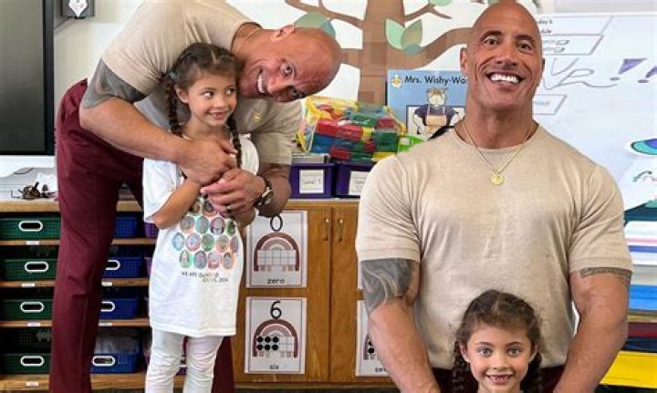 Does Dwayne Johnson Have Kids? Exploring the Lives of His Children and Family