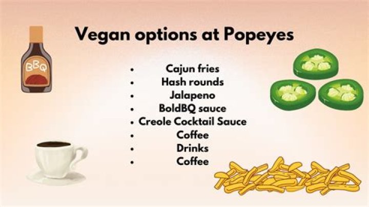 Popeyes Vegetarian Options: A Comprehensive Guide for Plant-Based Eaters