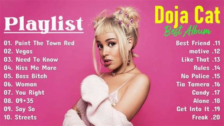 Doja Cat's Name: A Comprehensive Exploration of the Pop Star's Identity