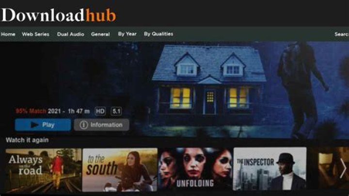Downloadhub.how: A Comprehensive Guide to Accessing High-Quality Downloads