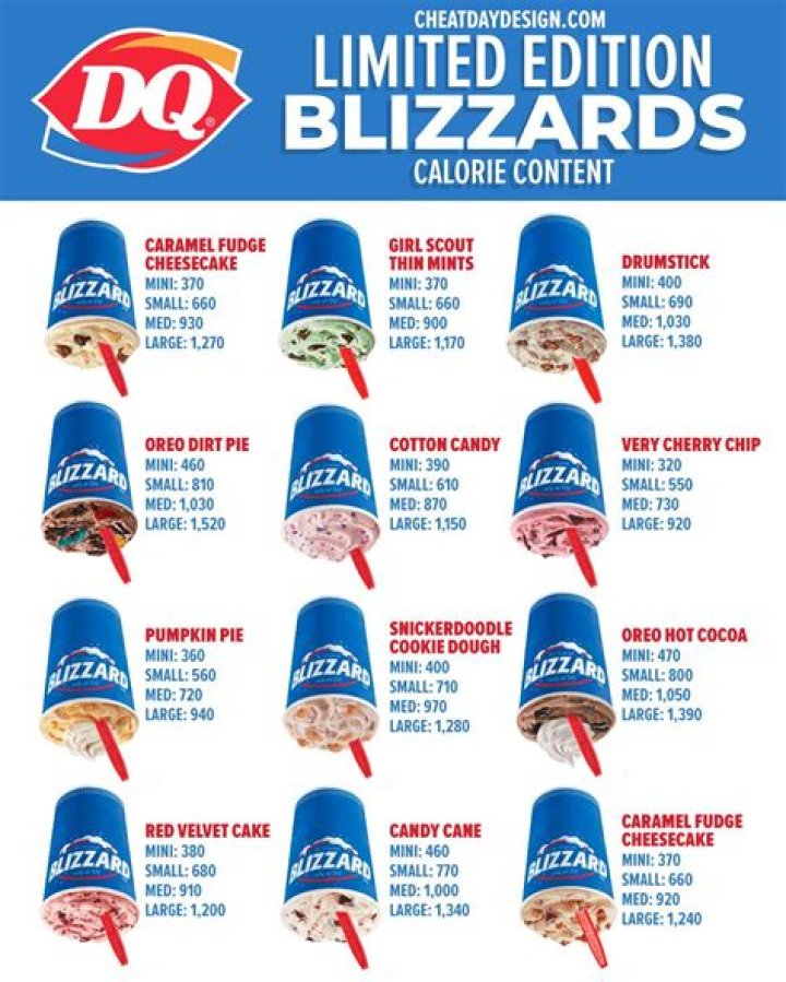 DQ Ice Cream Sandwich Nutrition: A Comprehensive Guide to Your Favorite Treat