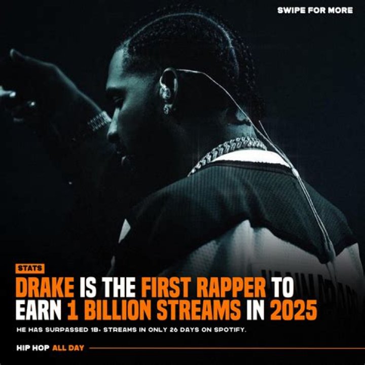 Drake Bio Rapper: The Journey of One of the Greatest Artists of Our Time