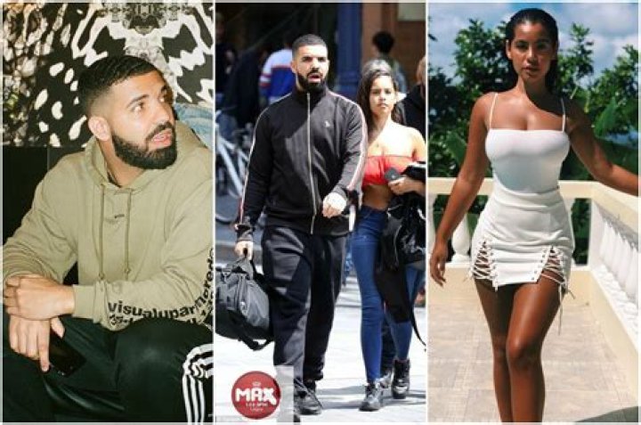 Drake Model Girlfriend: The Ultimate Guide to Understanding Drake's Romantic Life