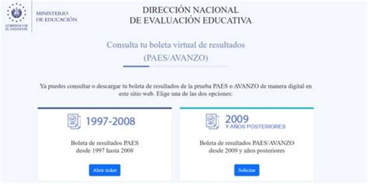 Drita D'Avanzo 2024: The Iconic Journey, Achievements, and Future Prospects