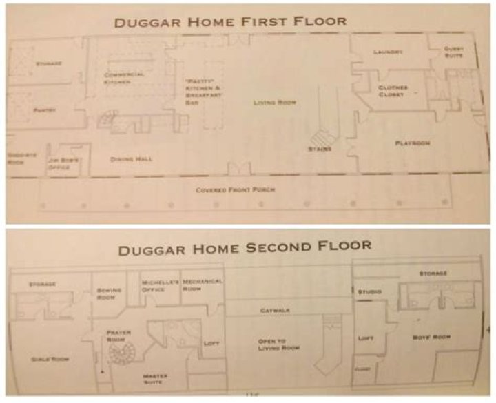 Duggar House Floor Plan: A Detailed Look at the Family&rsquo;s Home Layout