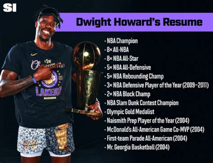 Dwight Howard's Growth Spurt: A Comprehensive Analysis of His Journey