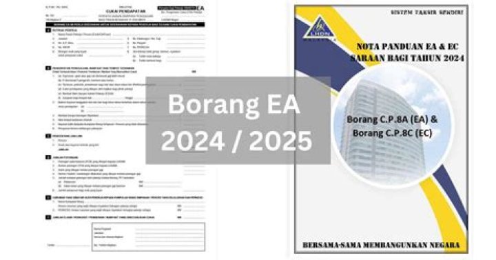 EA 2025: A Comprehensive Guide to the Future of Electronic Arts