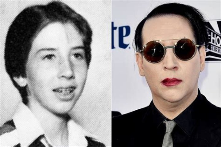 Early Marilyn Manson: The Rise of a Controversial Icon