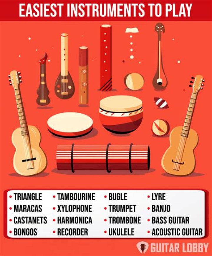 Discover the Easiest Musical Instrument for Adults to Learn